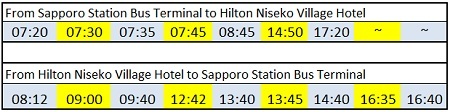 bus schedule to hilton niseko village hotel