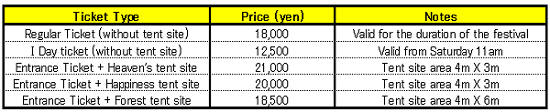 rising sun rock festival tickets