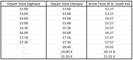 hokkaido skiing teine bus schedule 4