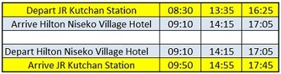hilton niseko village bus schedule